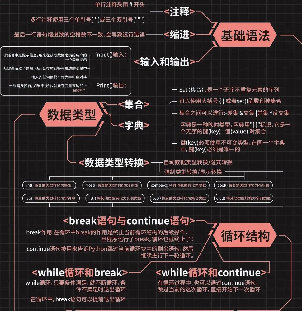 硬件岗位知识地图_硬件工程师岗位分析