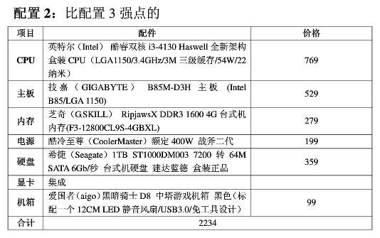 中等尺寸电脑配置推荐_中等的电脑配置