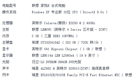 电脑dnf配置推荐_电脑dnf配置推荐配置