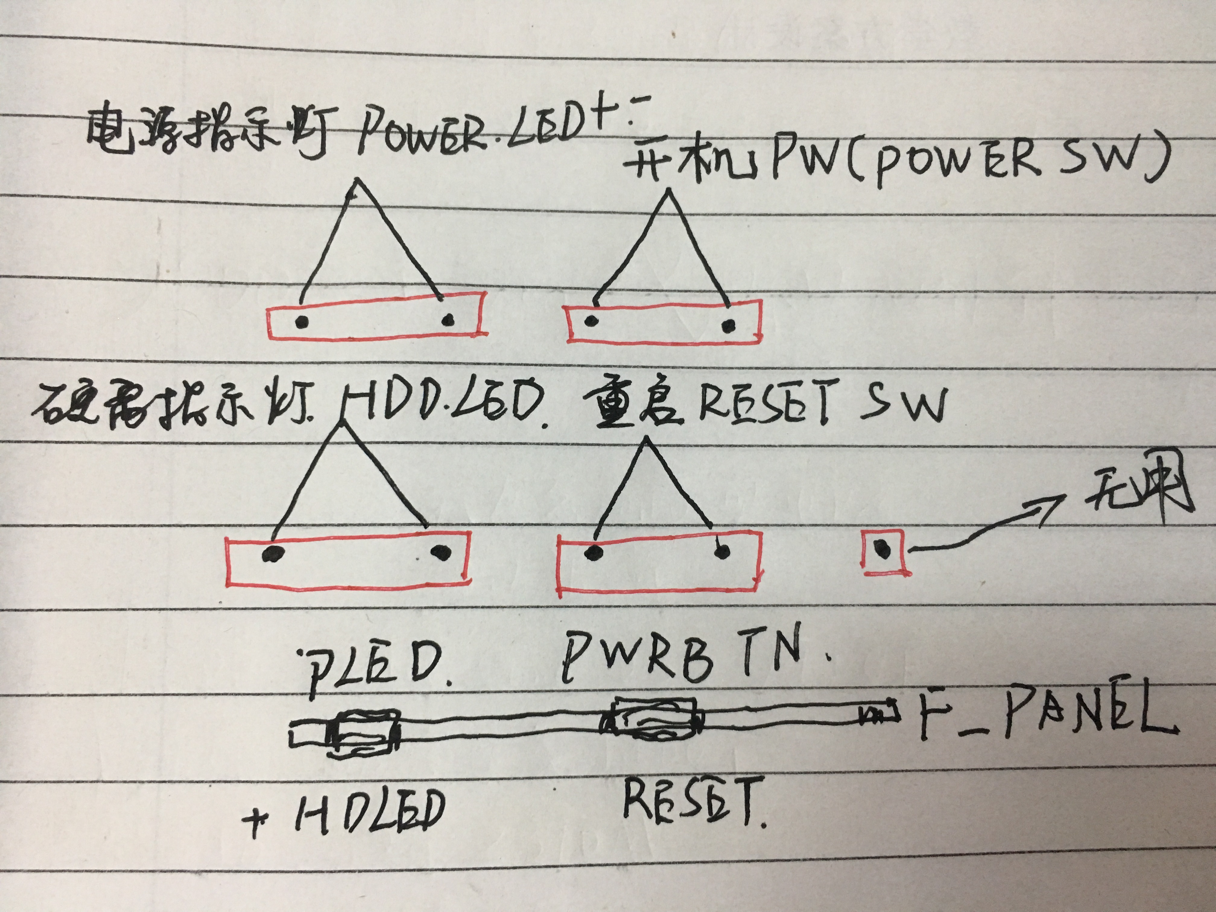 电脑排线技巧和方法_电脑排线技巧和方法如下