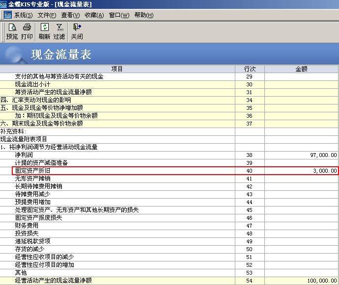 金蝶软件期间费用结转_金蝶软件怎么结转成本费用