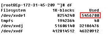 Linux df和du命令查出来的已使用空间不同怎么办