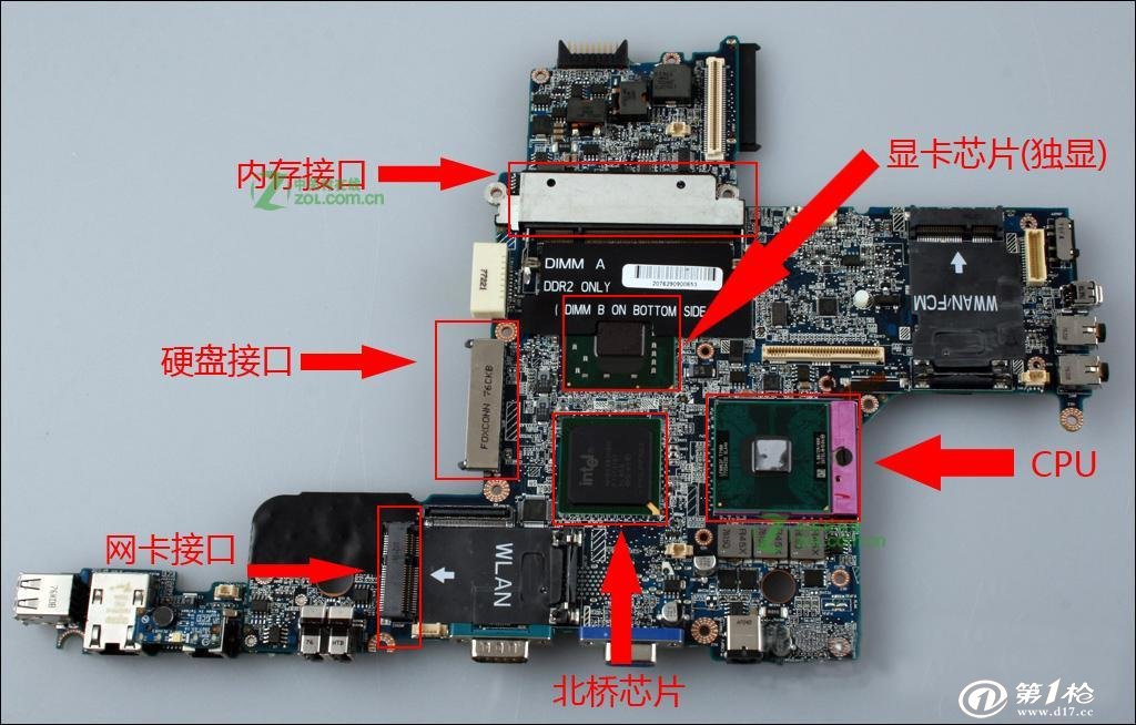 低端电脑显卡怎么选择_电脑怎么选择独立显卡