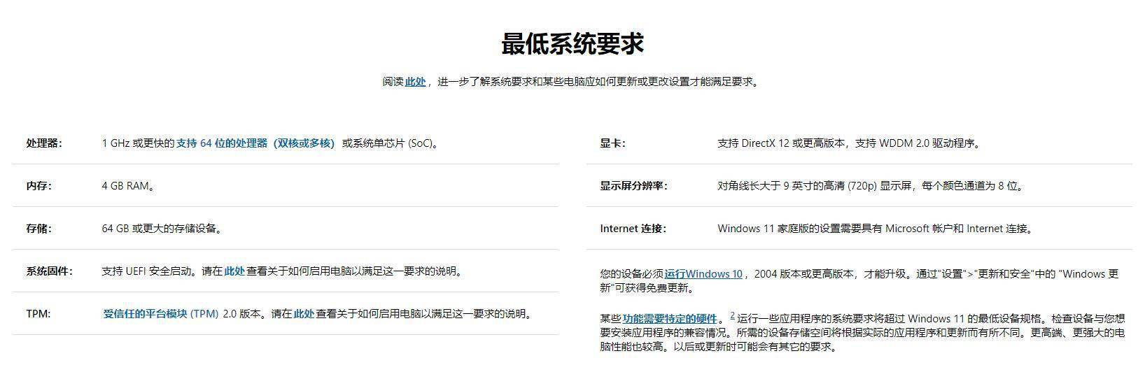 windows11更新最低要求_windows11最低要求 显卡