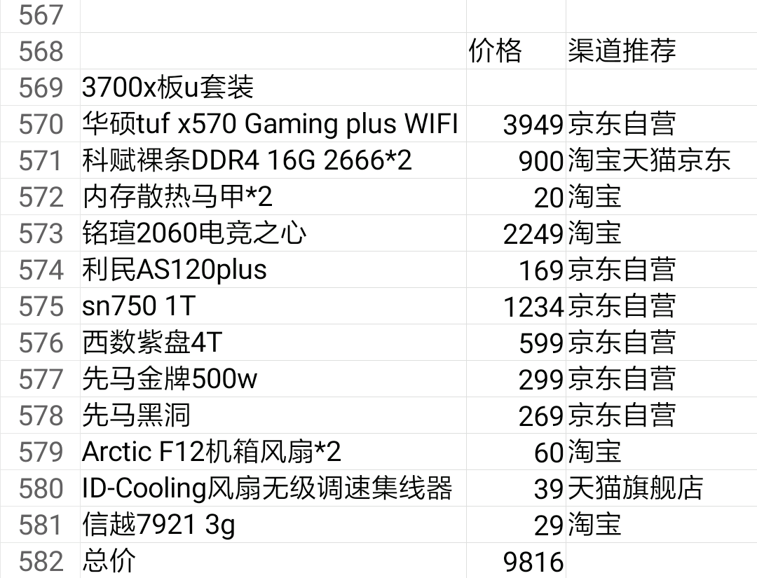 9000左右电脑配置推荐_配置一台9000左右的电脑配置