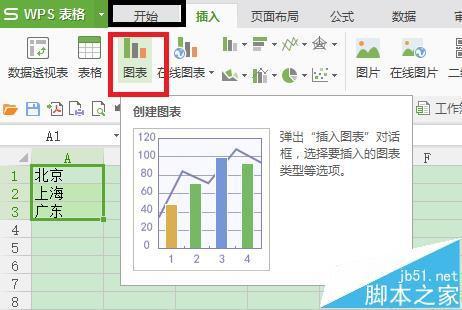 wps两轴线柱图教程_wps柱形图怎么设置两个坐标轴