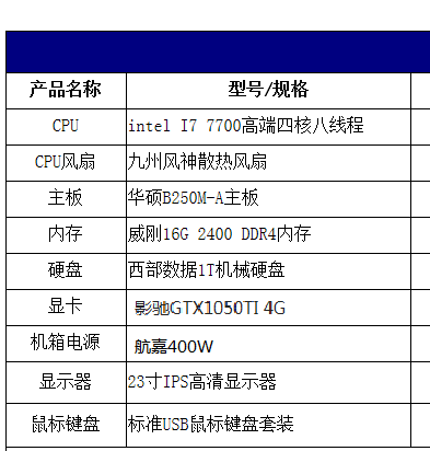 五千预算绝地电脑配置推荐_5000的主机能玩绝地求生吗