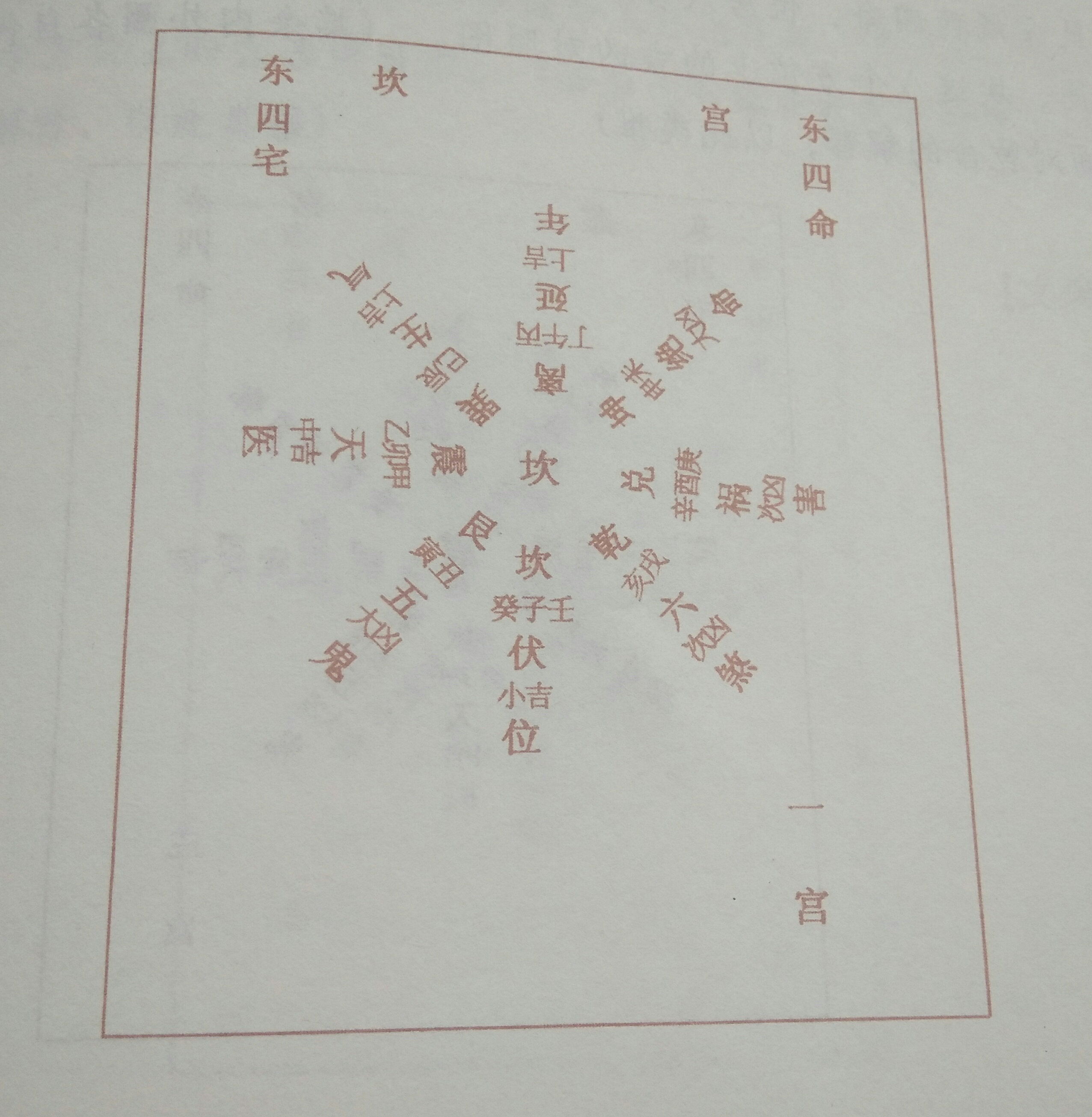 乾命西四命女人一生命运,个人命盘详解【免费版】