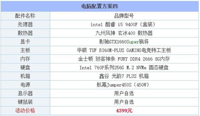 3500预算电脑配置推荐_预算3500电脑配置清单2019及价格