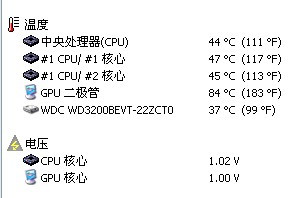 电脑测cpu温度黑屏_电脑cpu温度过高黑屏怎么办