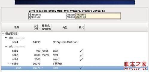 使用U盘作为载体使用UltraISO软碟通安装Centos6.4