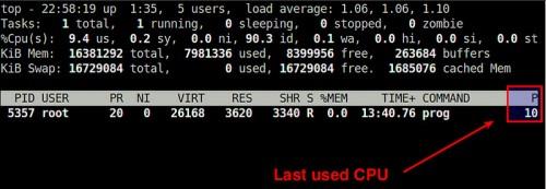 Linux的进程运行在哪个CPU内核上的方法