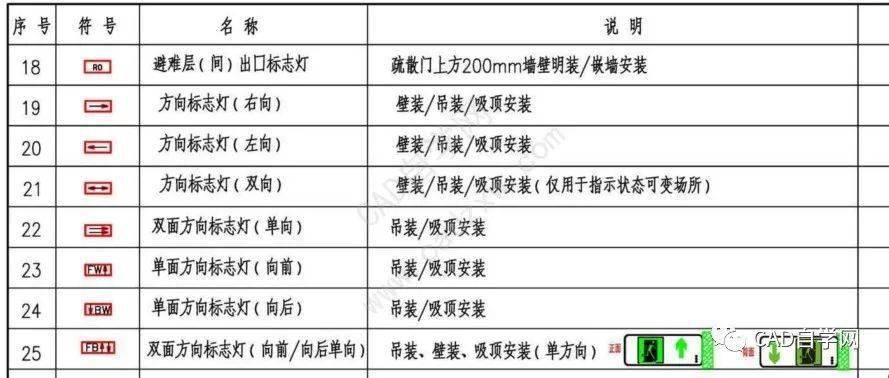 照明仿真软件电脑版_仿真软件灯泡