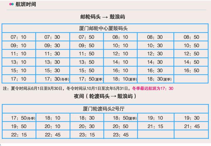 鼓浪屿船票怎么买【鼓浪屿船票怎么买往返】