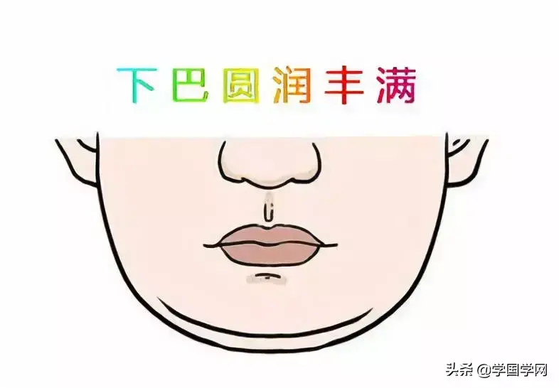 男人日后有出息的面相一目了然【相学分析男人未来发展】