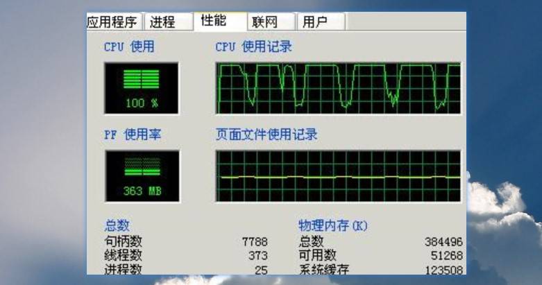 电脑cpu负载是什么原因_电脑cpu负载过高怎么解决