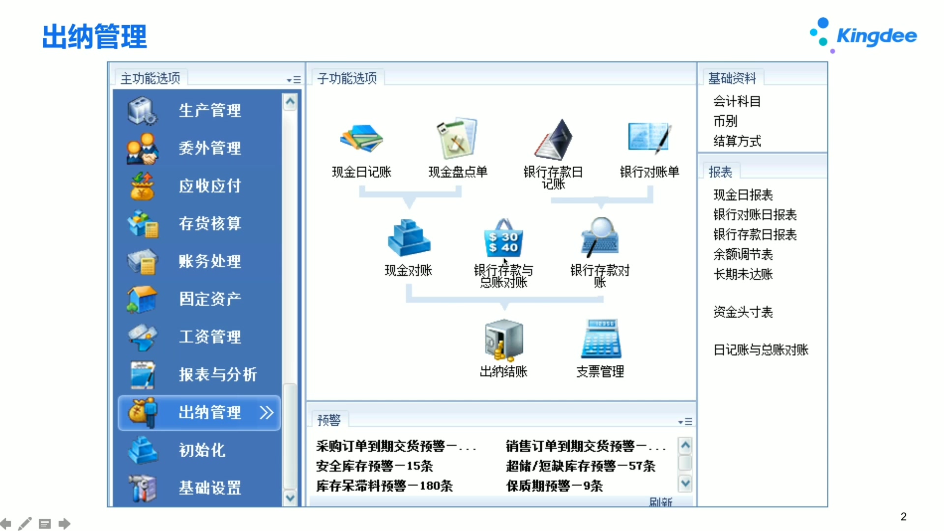 金蝶管理库存软件软件_金蝶软件库管操作流程