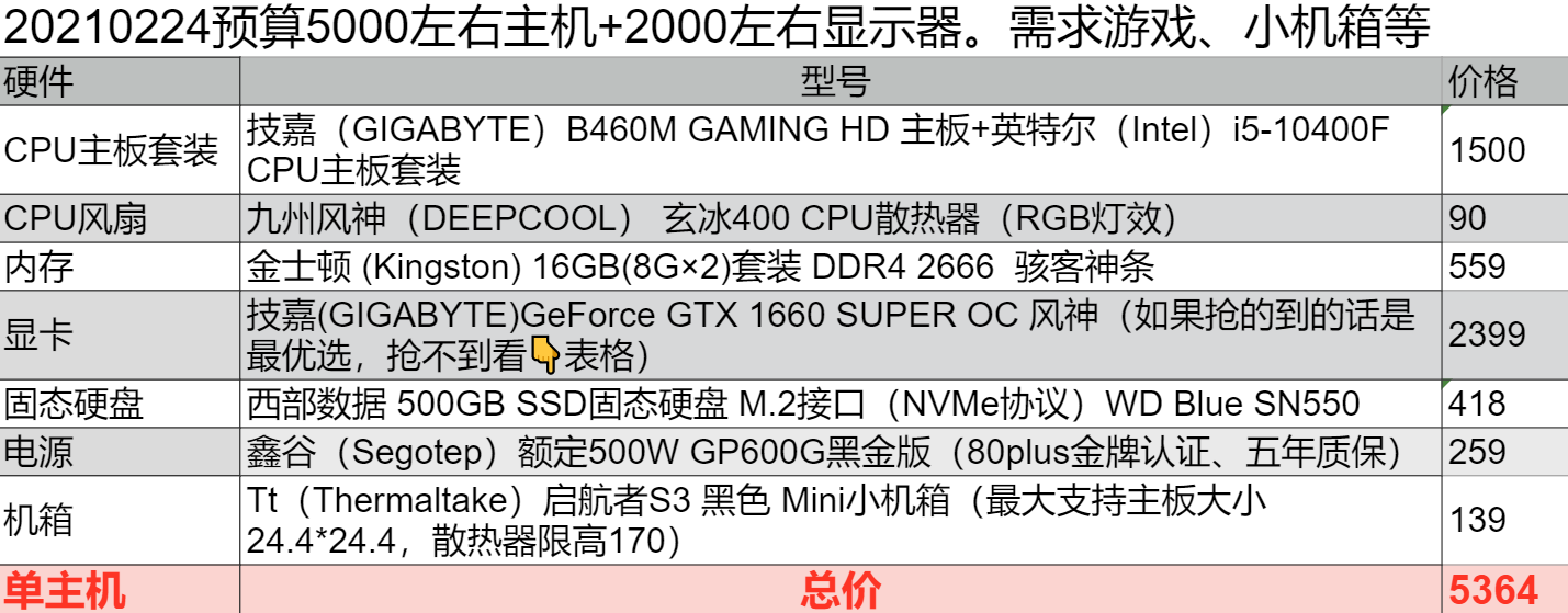推荐个5000电脑配置_5000以内的电脑配置单
