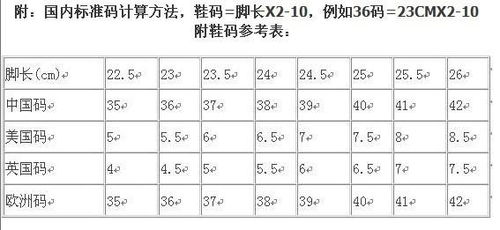 US鞋码是什么意思【浅谈美国鞋码与中国鞋码的差异】