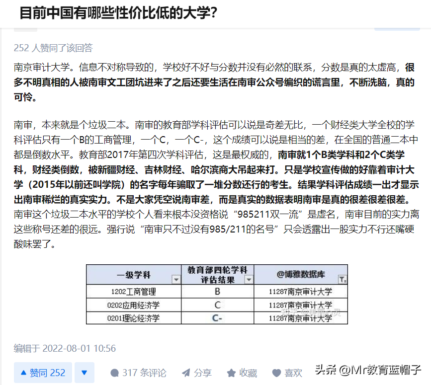 南审是双一流大学吗【南京审计大学属于什么档次】