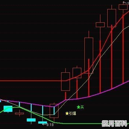 手机怎么赚钱 健康养生广播稿