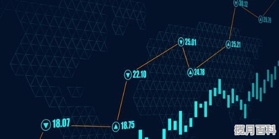 股票现金分红之后对股价有什么影响 股票分红对股价有影响吗