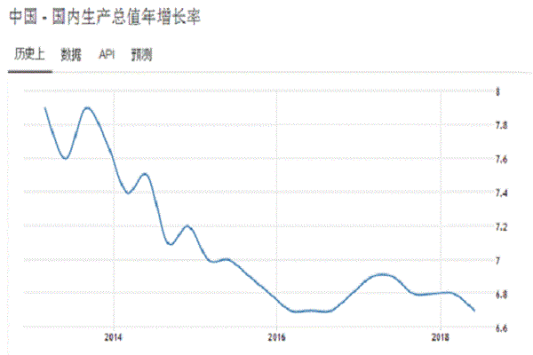 8万落地合资车推荐，合资车5-8万左右准新车推荐哪款好