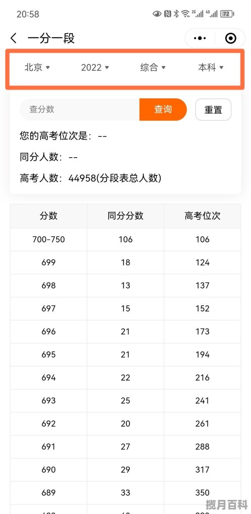 重庆高考成绩如何看位次2021,重高考分数线位次怎么查询 