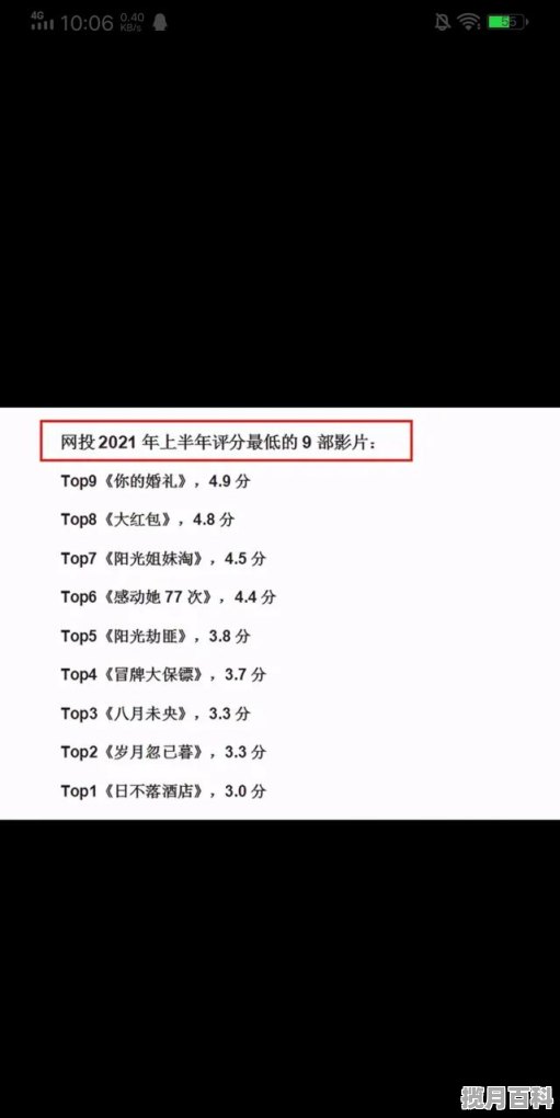 2021陕西榆林师范录取分数线,榆林学院2021年录取分数线