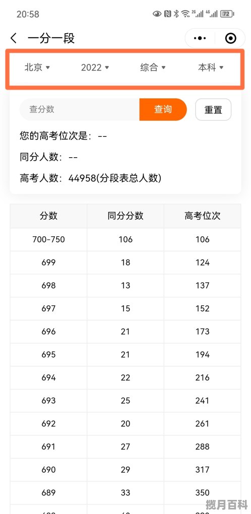 四川高考分数线分布情况 四川高考分数线分布