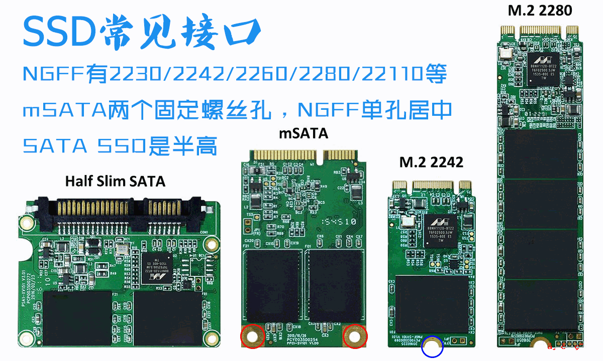 为什么笔记本不建议有缓存的固态_有必要上m2固态吗