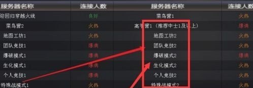 cf末日工厂有什么奖励_cf试炼祭坛有什么奖励