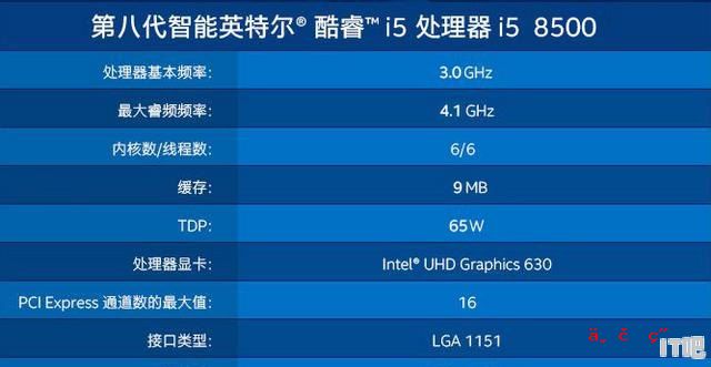 x79主板都支持哪些显卡 x79双路主板配什么显卡