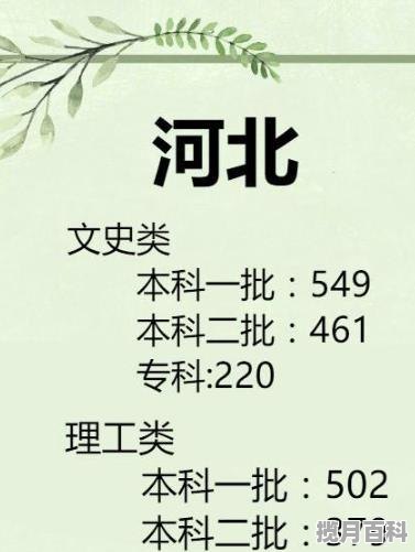 人的生日为什么会有阴阳历重合的一天 股票一天阴一天阳什么意思