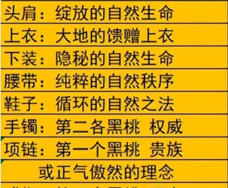 DNF鬼泣装备_地下城鬼泣希洛克装备怎么选