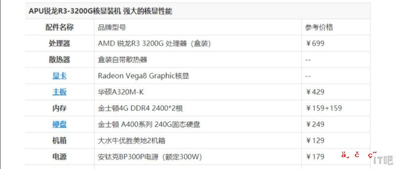 2022组装电脑性价比高配置推荐，高配版组装电脑配置表