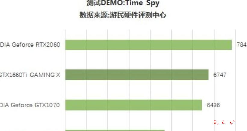 我++战场模拟器配置选项为什么会有8核处理器的选项呢 玩++战场需要电脑什么配置