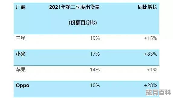 广东各大学录取分数线表2023，广州市的高考分数线