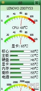 什么软件检测到的电脑温度准确，cpu温度监控工具