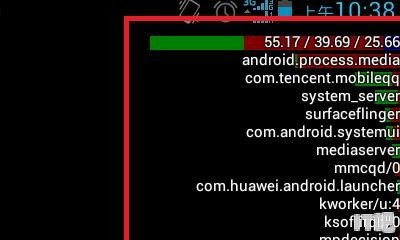 安卓手机随时显示CPU使用情况，安卓端CPU