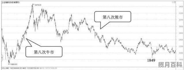 全国2021高考理科分数排名榜 ++内蒙古高考分数线