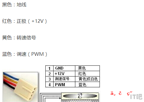 cpu散热器脚有哪些 格力80脚cpu和100脚cpu区别