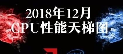 3000元以内玩梦幻西游组装电脑配置清单2022最强 实况手游怎么组装电脑版