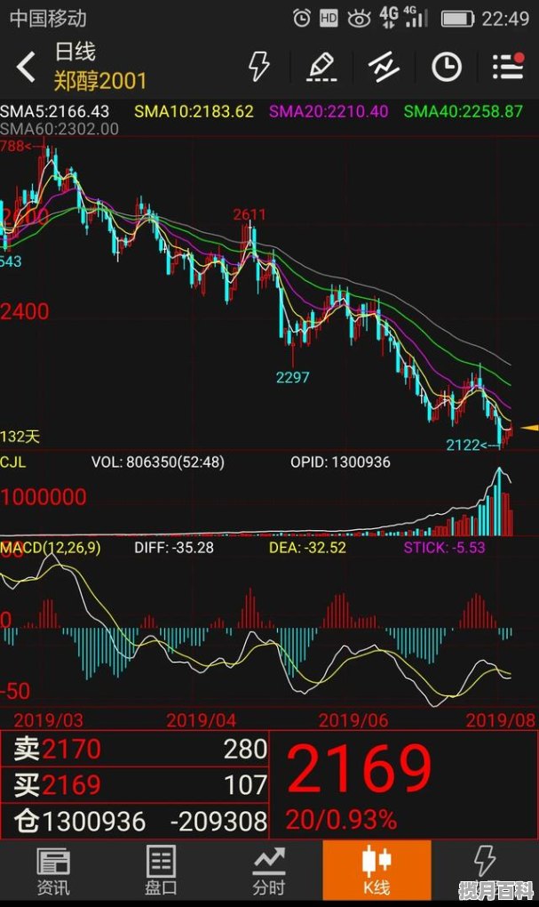 2021益阳师范录取标准_益阳师范初中招生录取标准