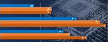 为什么gtx690被称为战术核显卡_战术核显卡是什么？从俄罗斯进口的