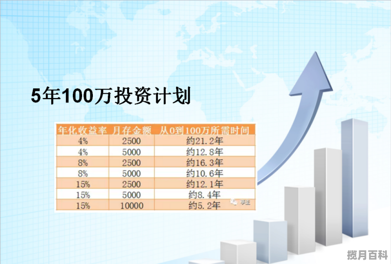 树帆袁博的2980炒股训练营怎么样_启牛学堂讲的什么