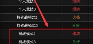 cf王者轮回蓝宝石会清零吗 穿越火线轮回活动4月