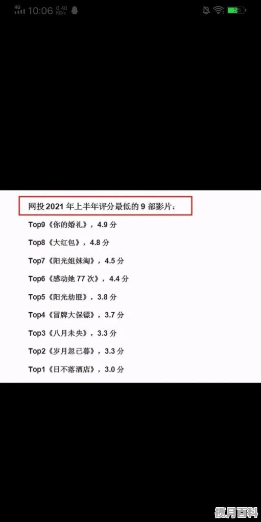 豆瓣评分可信度有多高,豆瓣最新电影点评