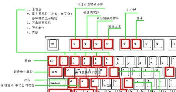 求dota2所有英雄的语音包 dota2 土豪