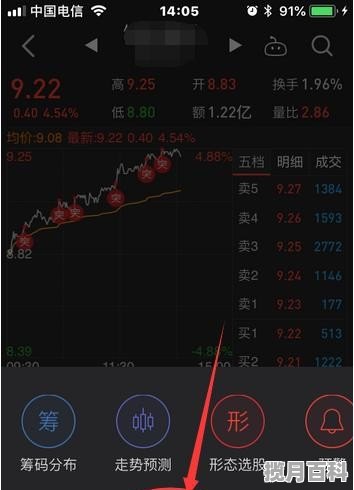 如何查股票长期涨跌幅排行_怎么查龙虎榜